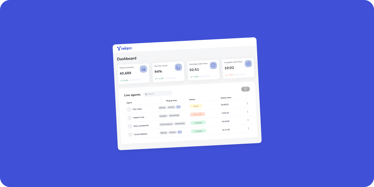Global Reach, Local Trust 
with Virtual Numbers