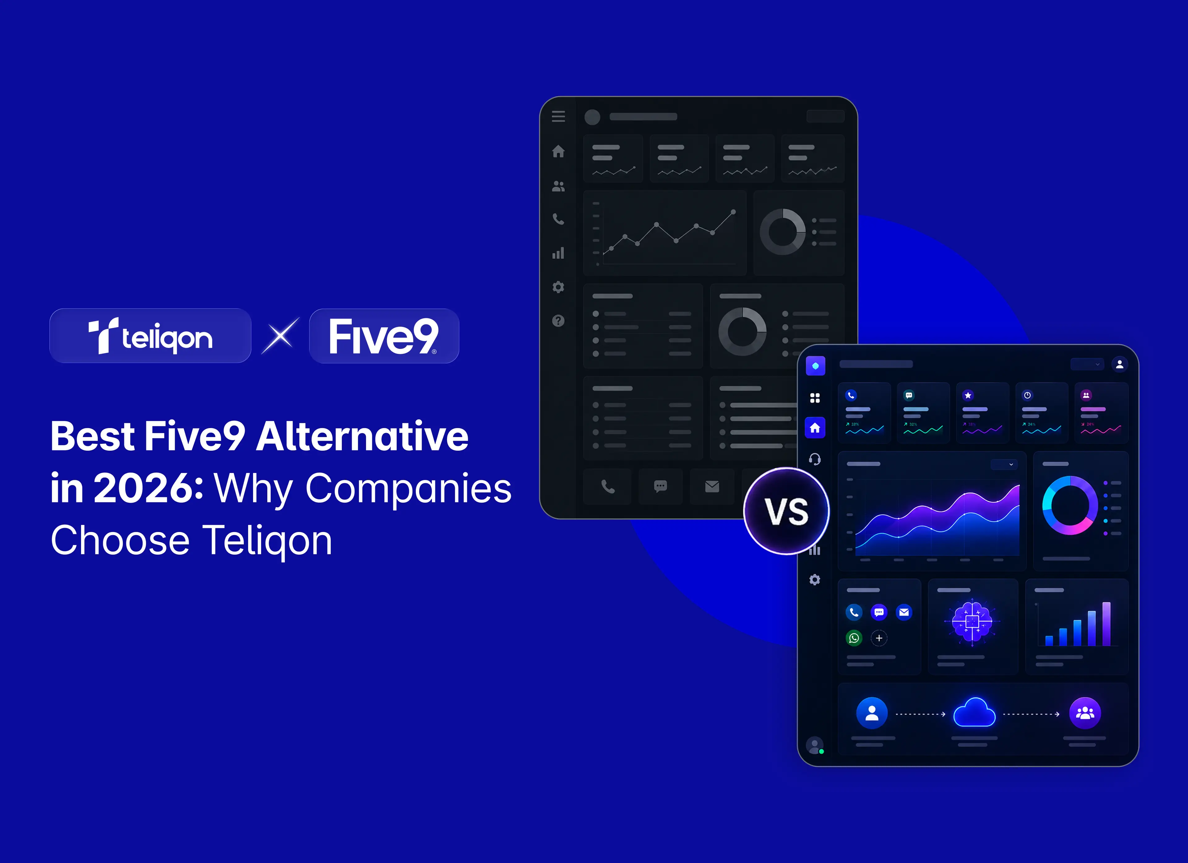 Best Five9 Alternative in 2026: Why Companies Choose Teliqon