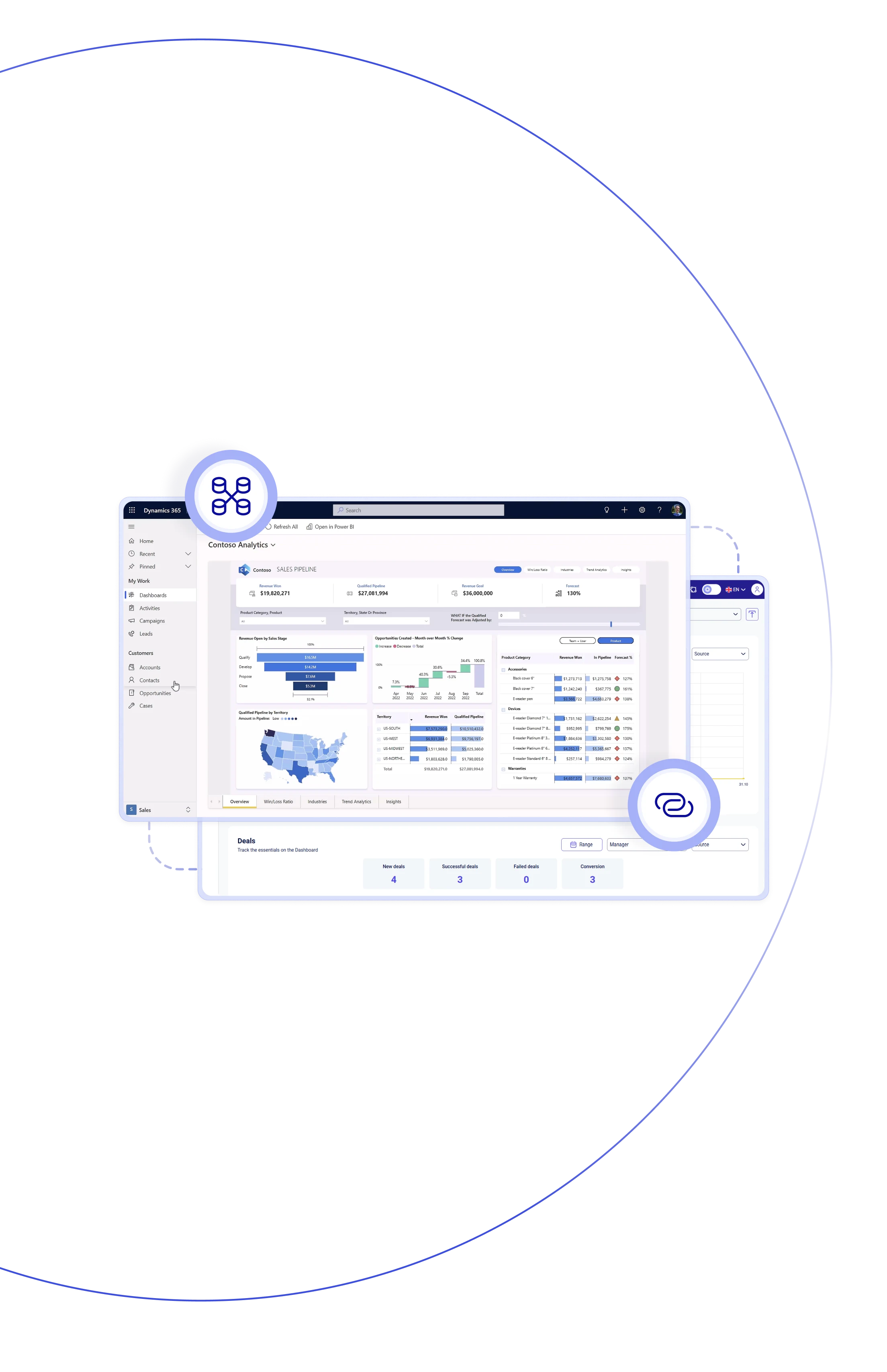 Reduce communication costs