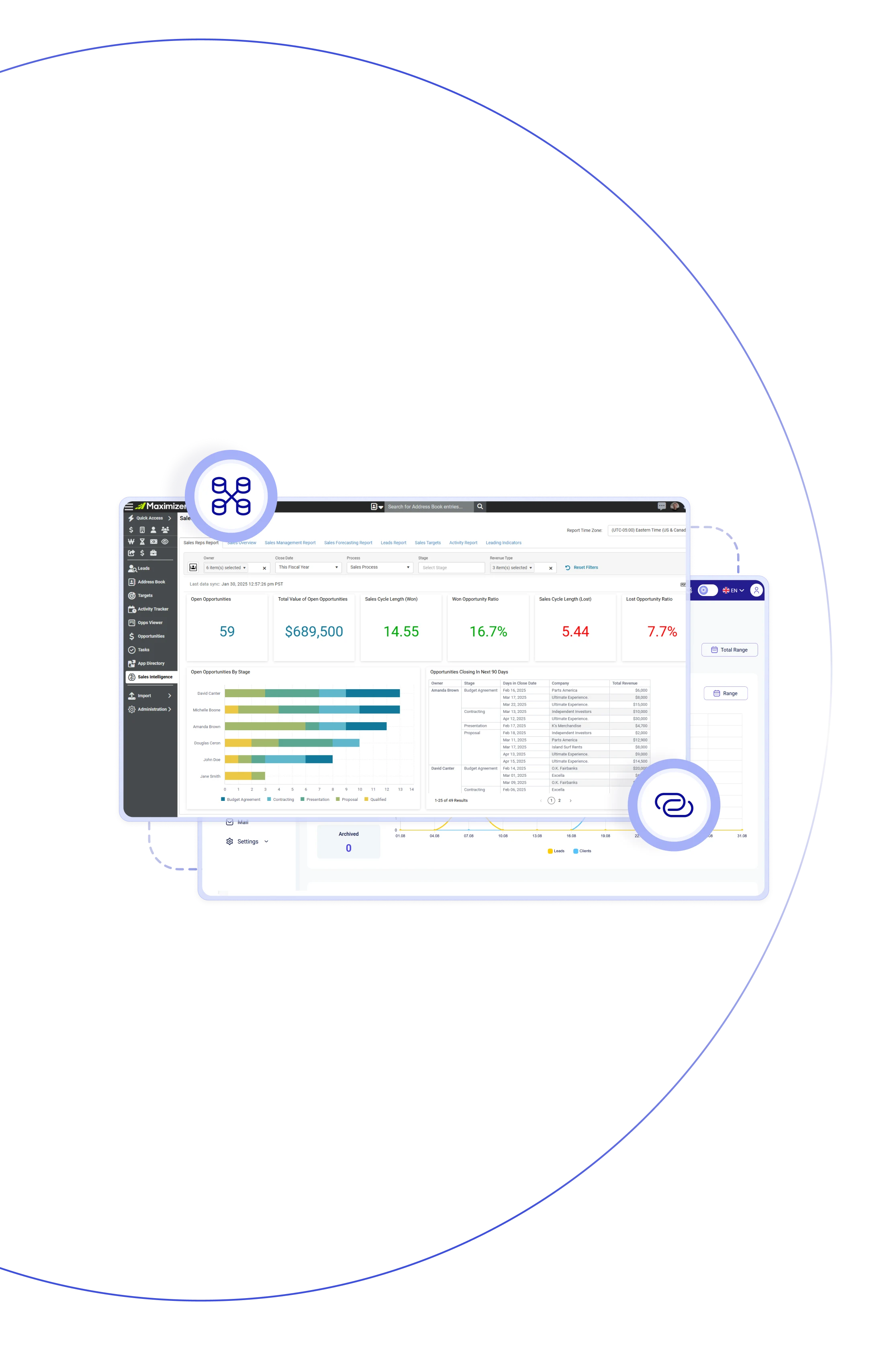Reduce communication costs