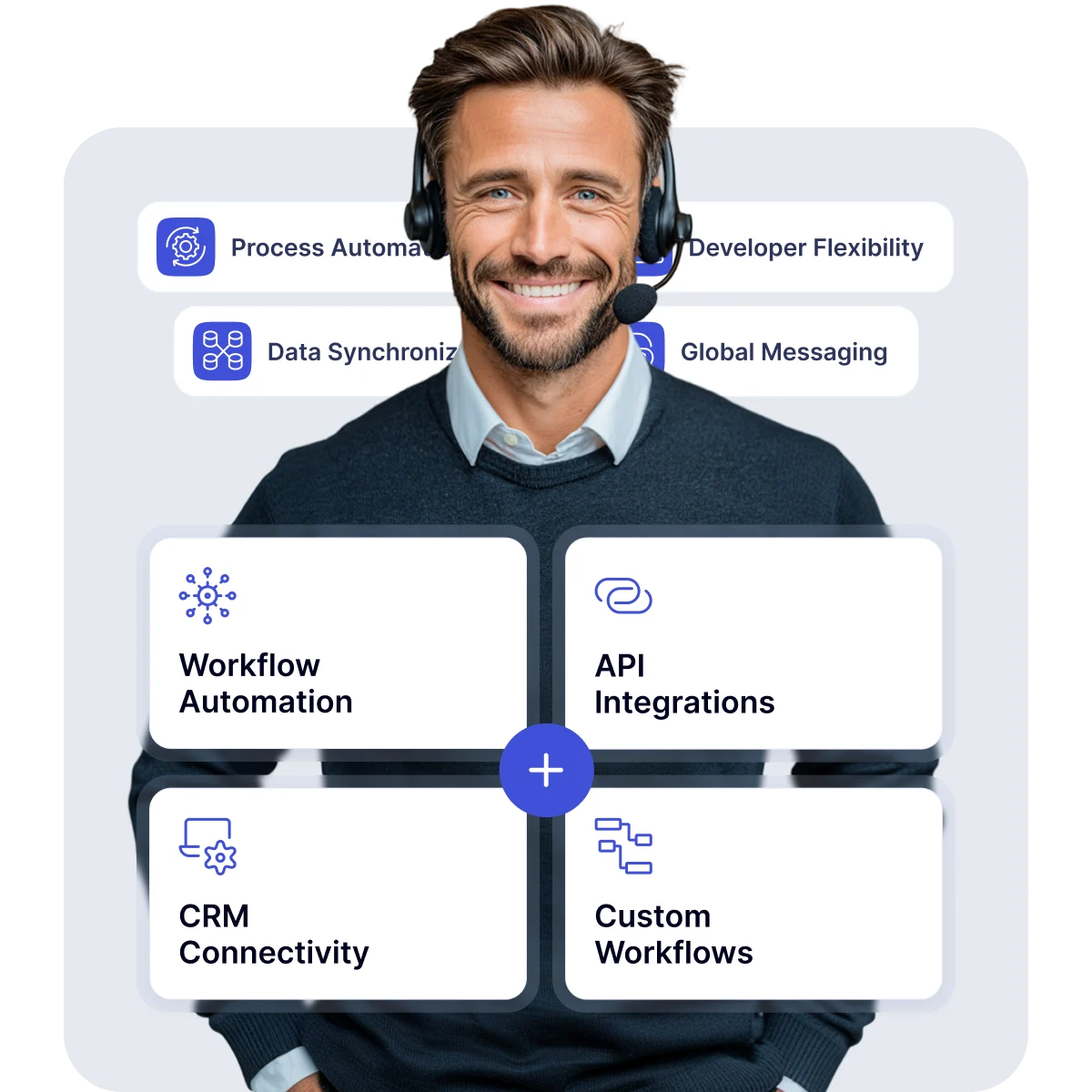 Build Custom Communication Workflows with APIs