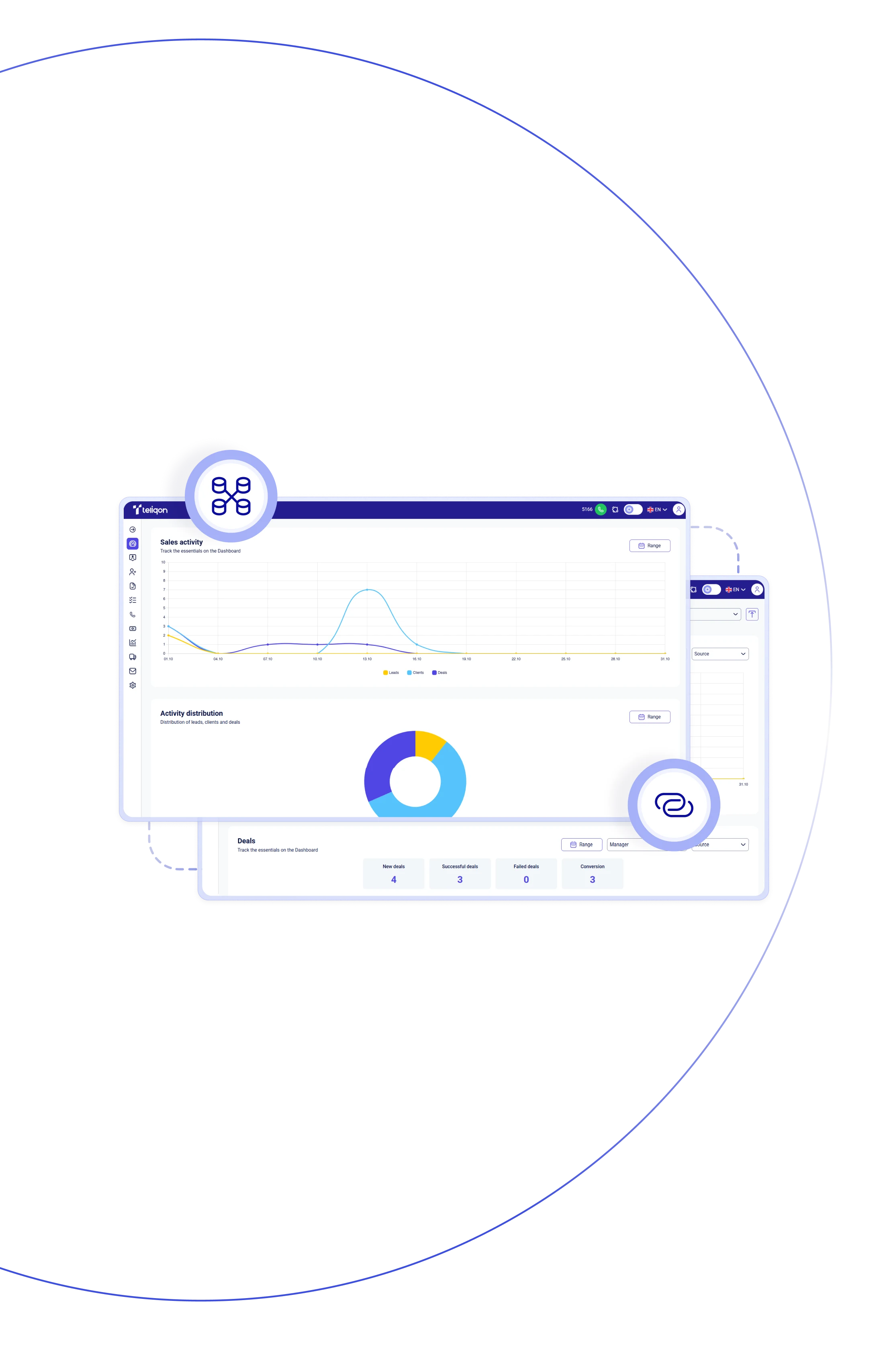 Reduce communication costs