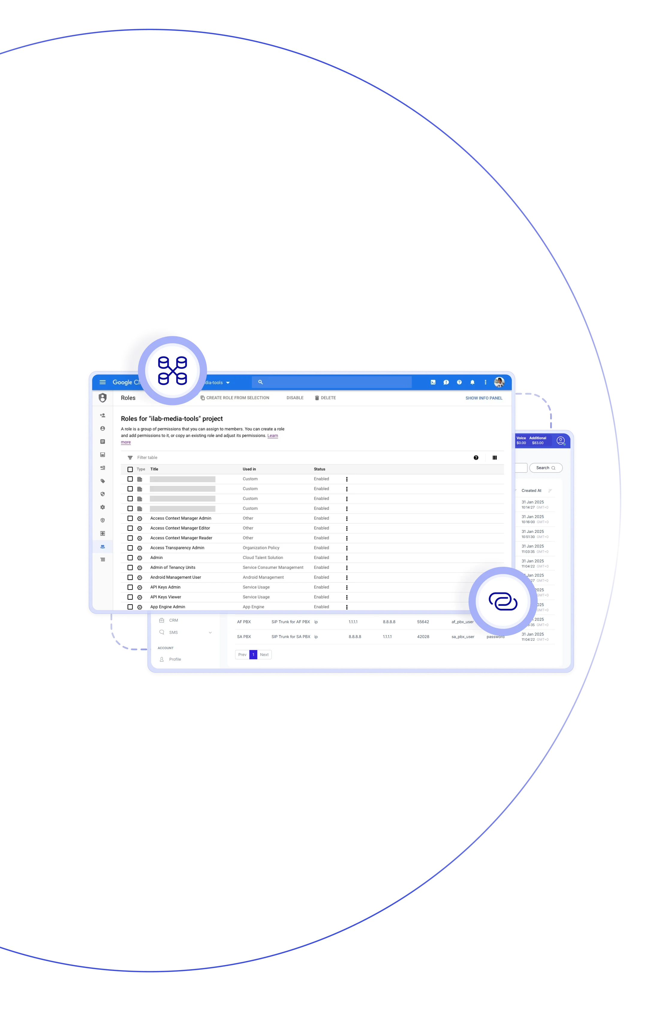 Reduce communication costs