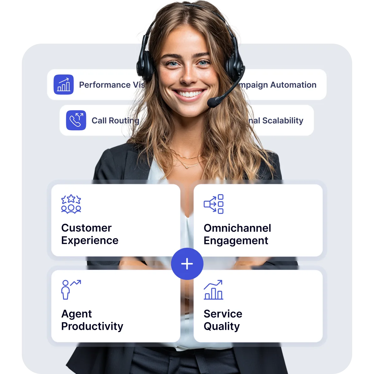 Deliver Better Customer Experiences Across Every Interaction