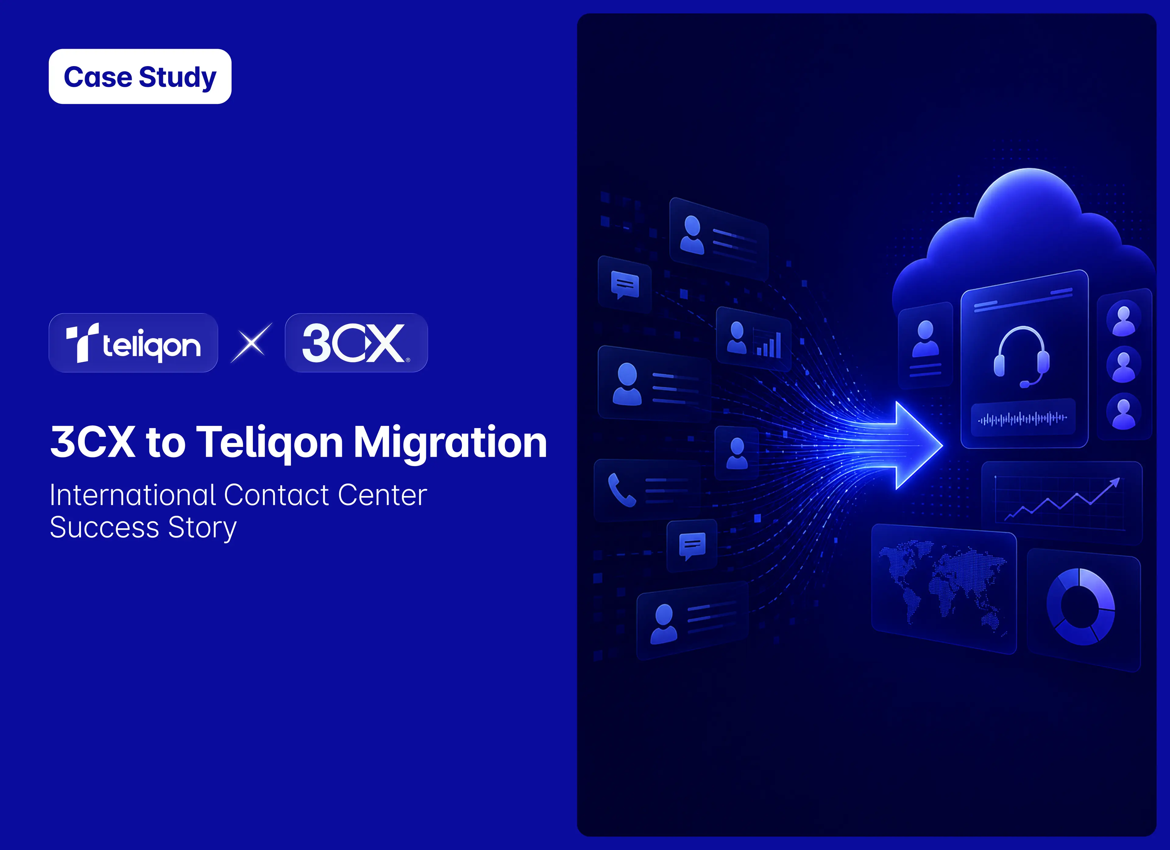 3CX to Teliqon Migration Case Study | International Contact Center Success Story