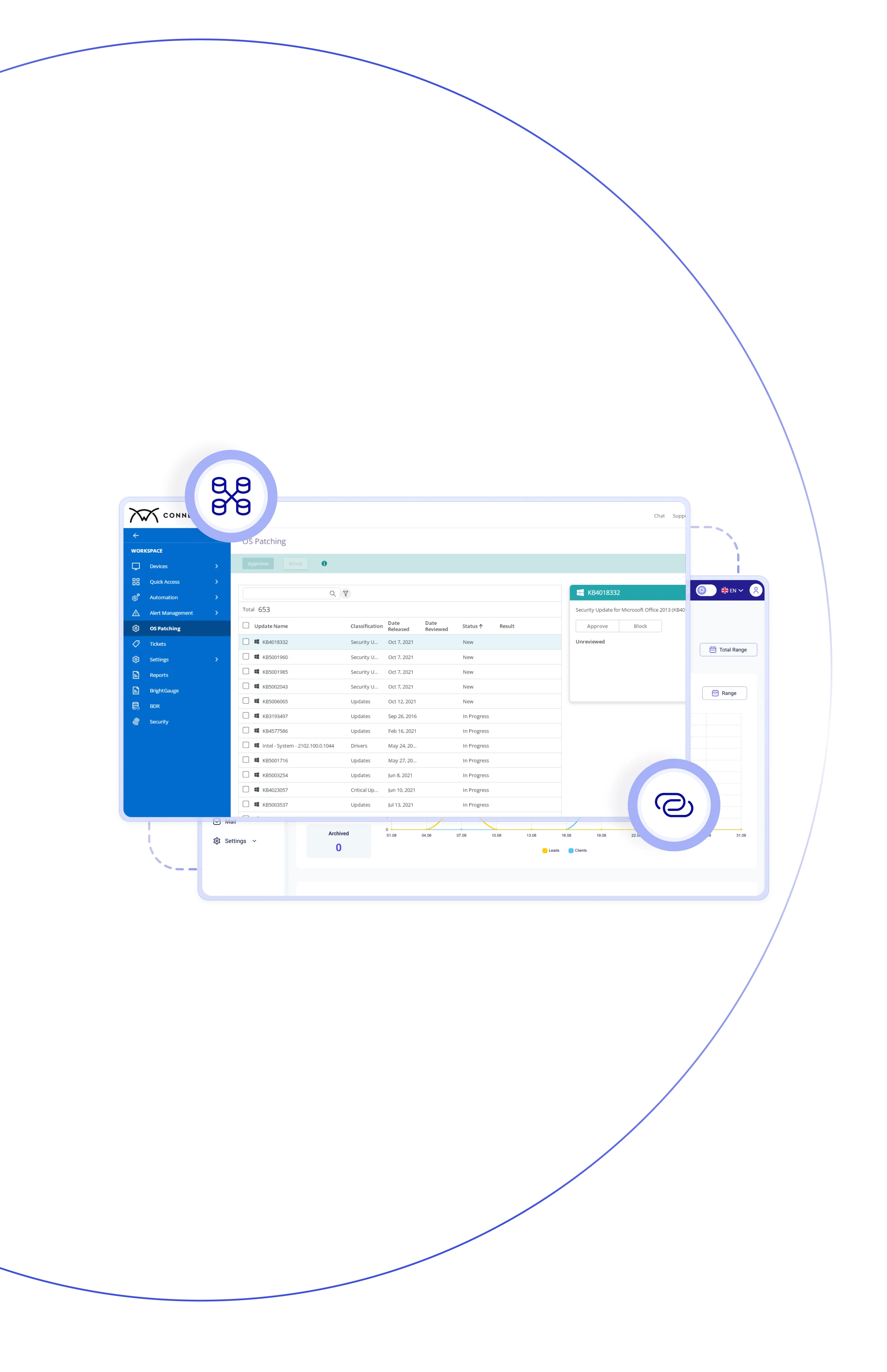 Reduce communication costs
