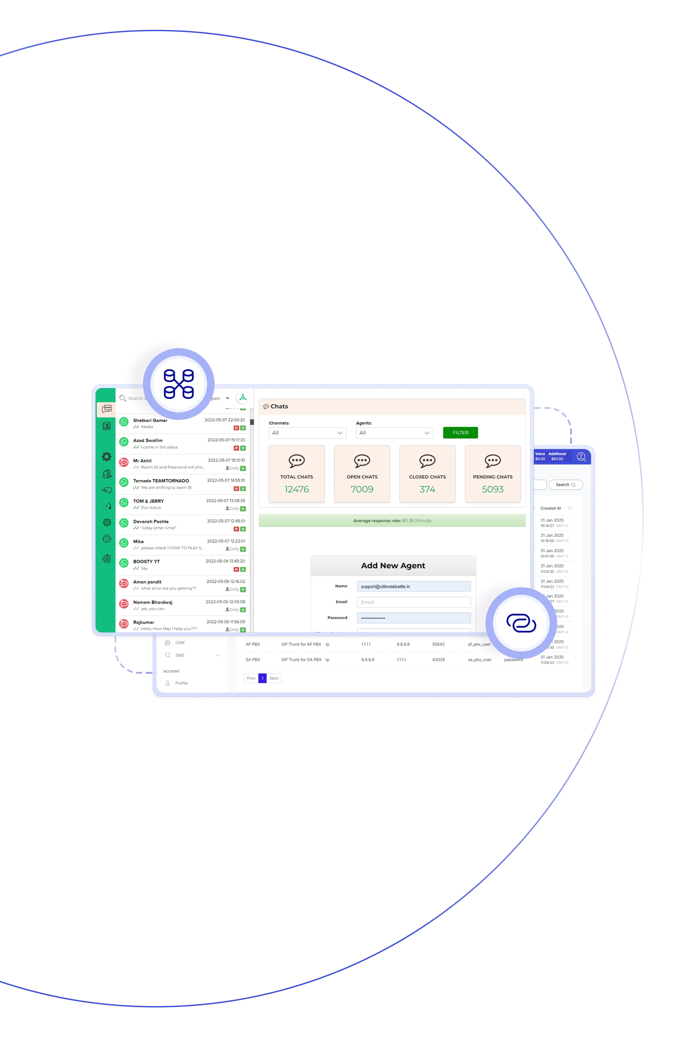 Reduce communication costs