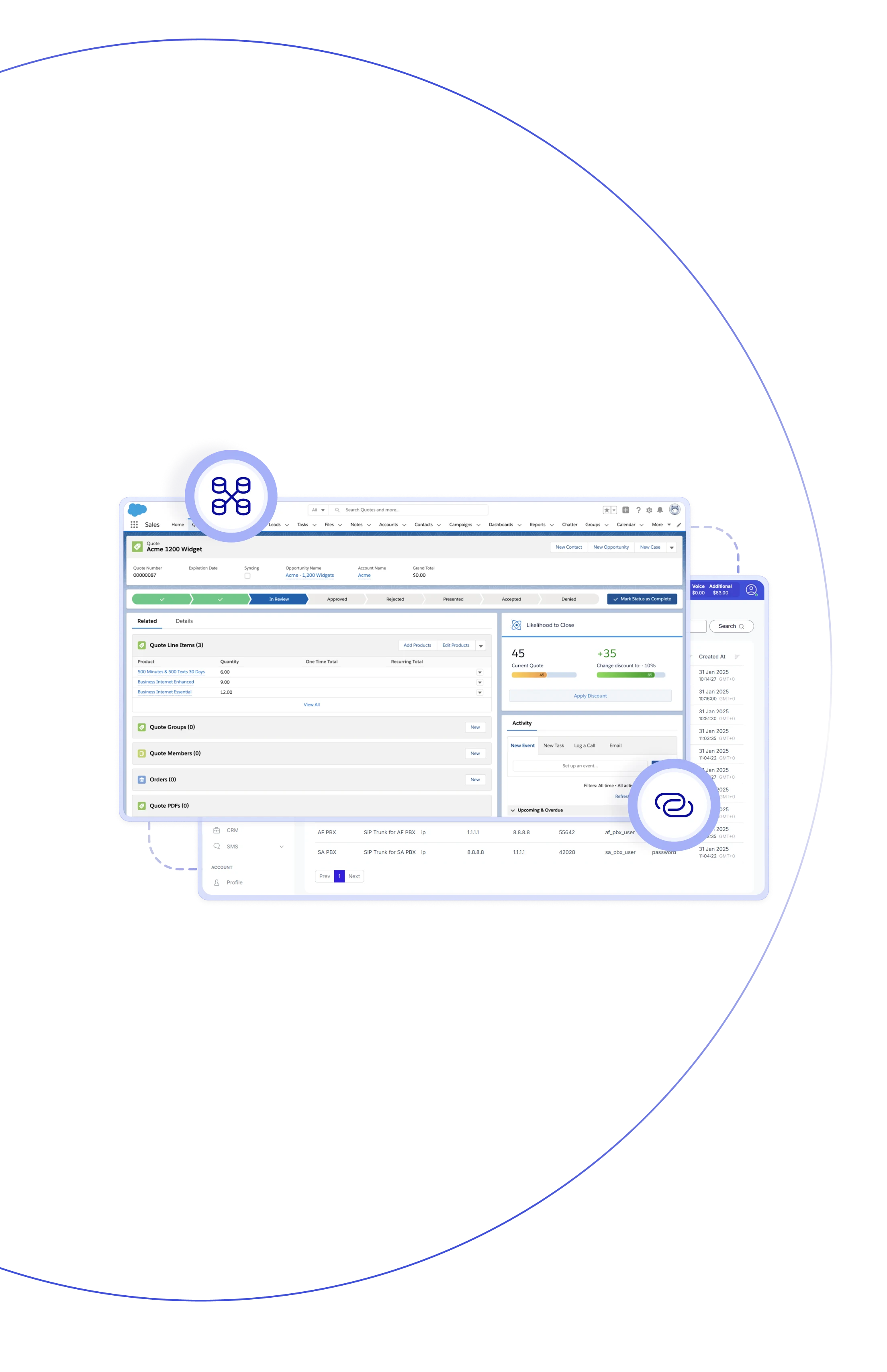 Reduce communication costs