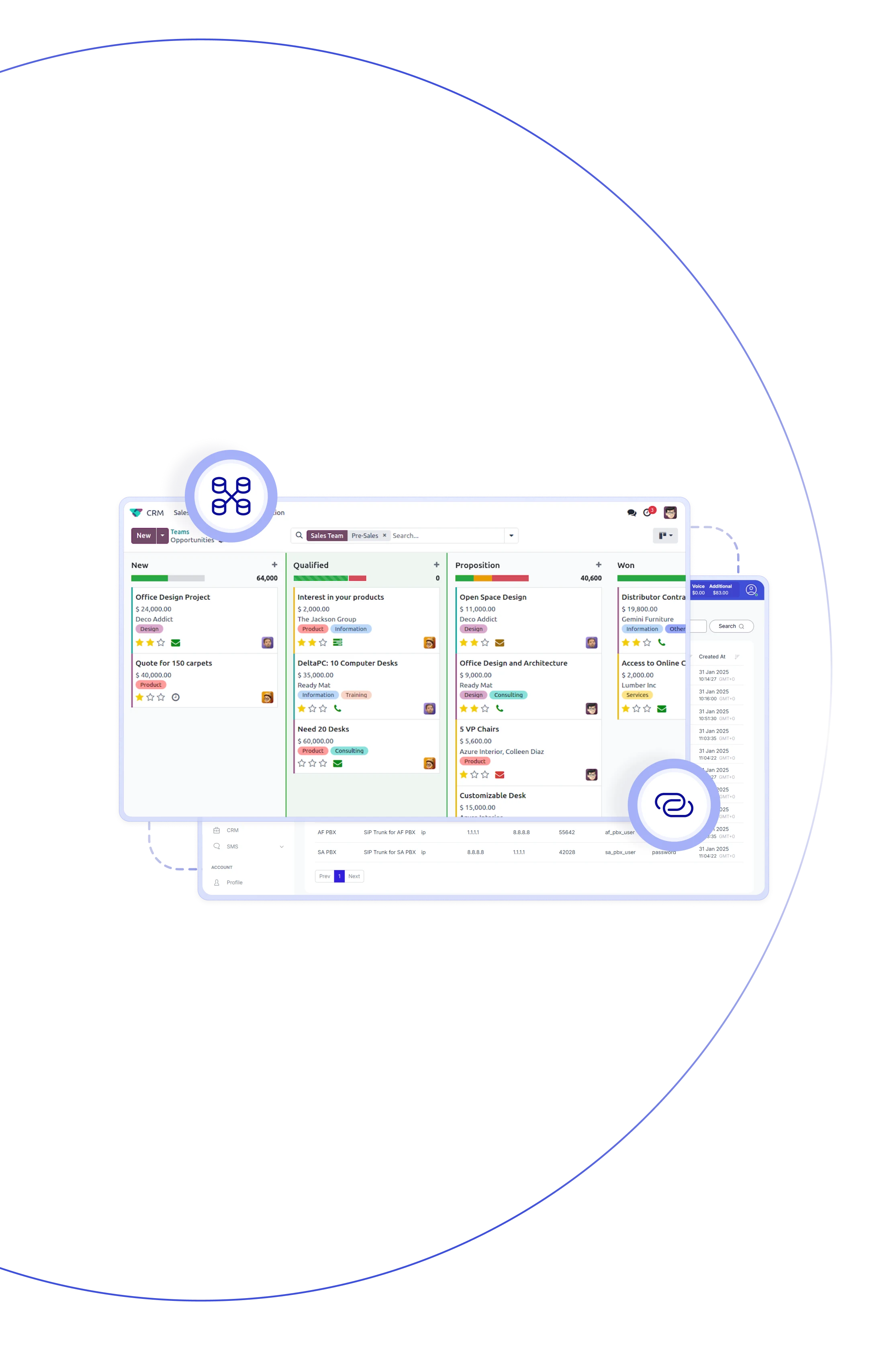 Reduce communication costs