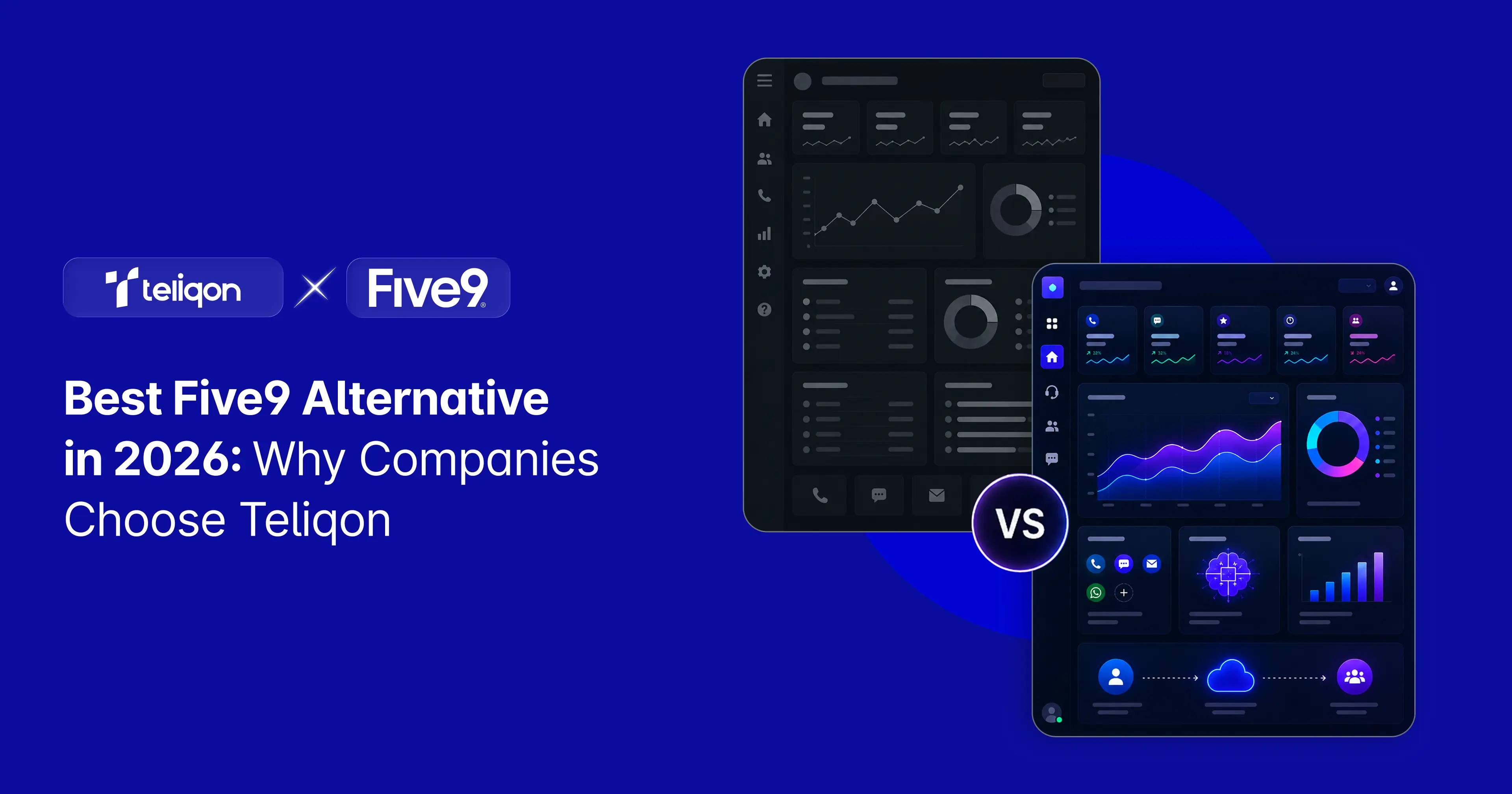 Best Five9 Alternative in 2026: Why Companies Choose Teliqon
