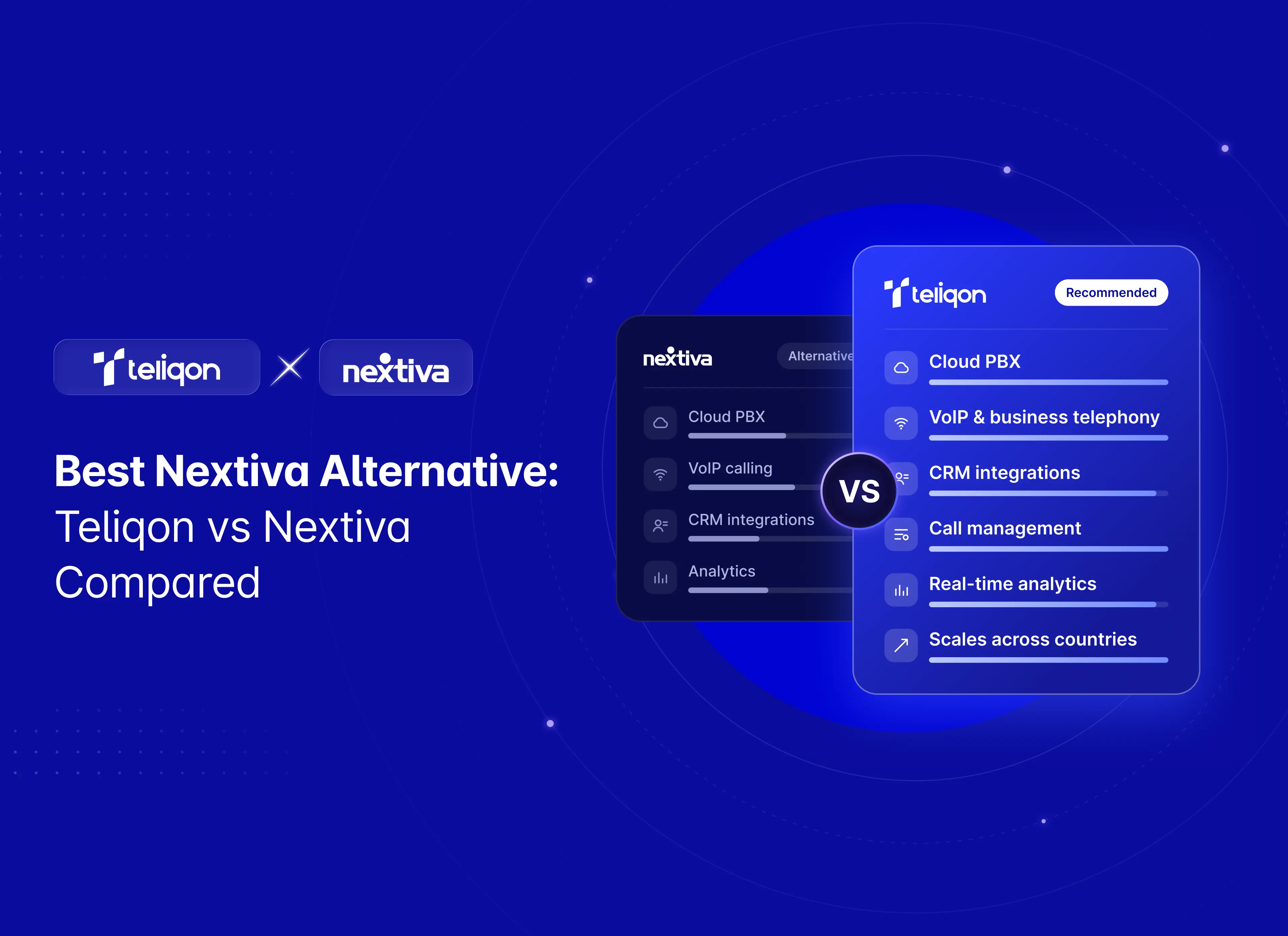 Best Nextiva Alternative: Teliqon vs Nextiva Compared