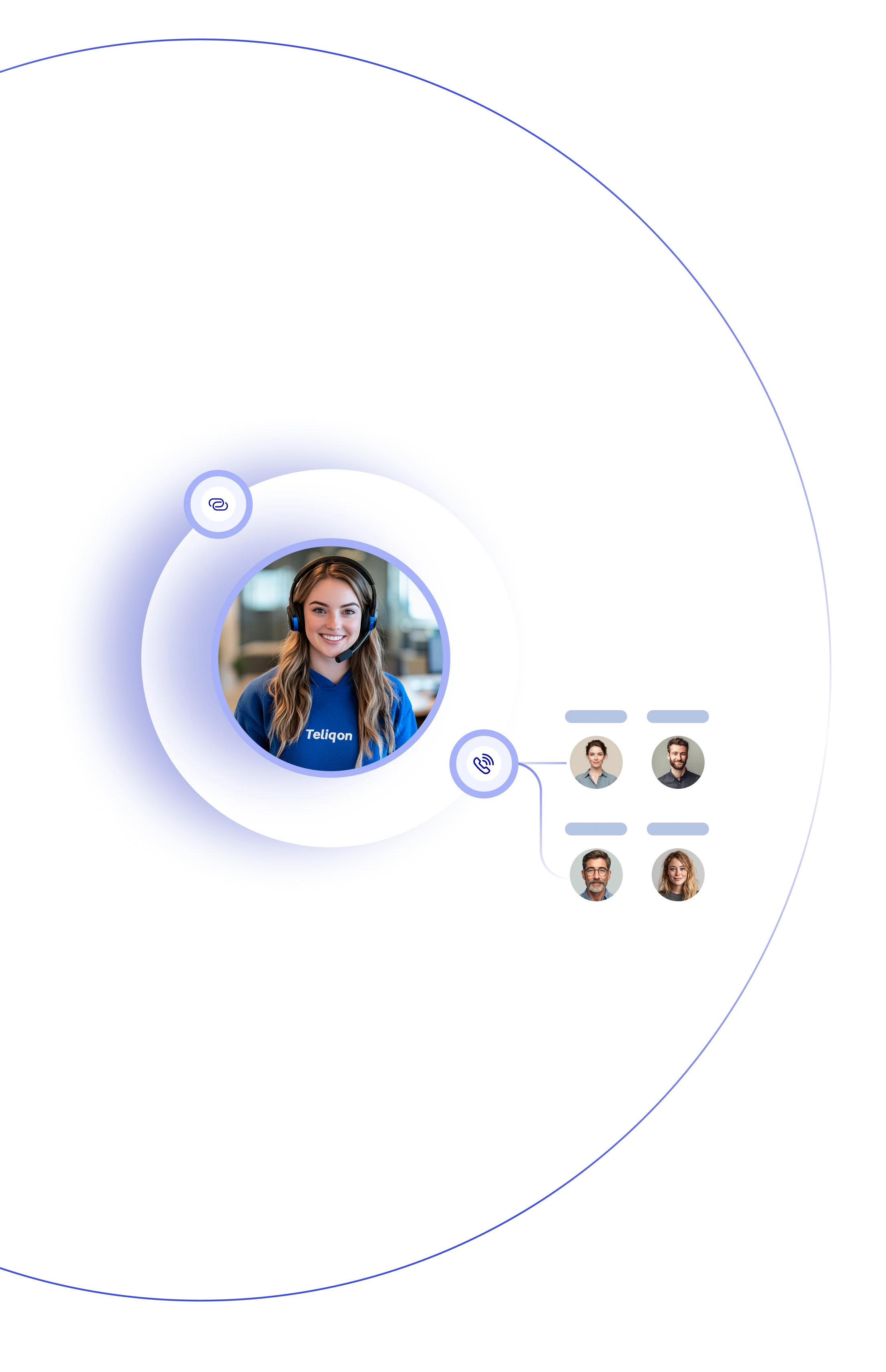 Reduce communication costs