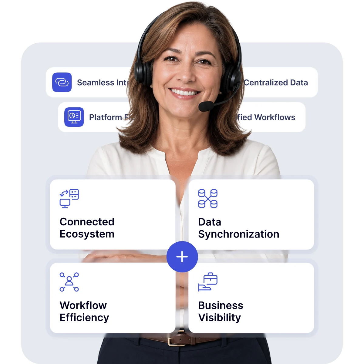 Connect Communications with the Tools Your Business Uses Every Day