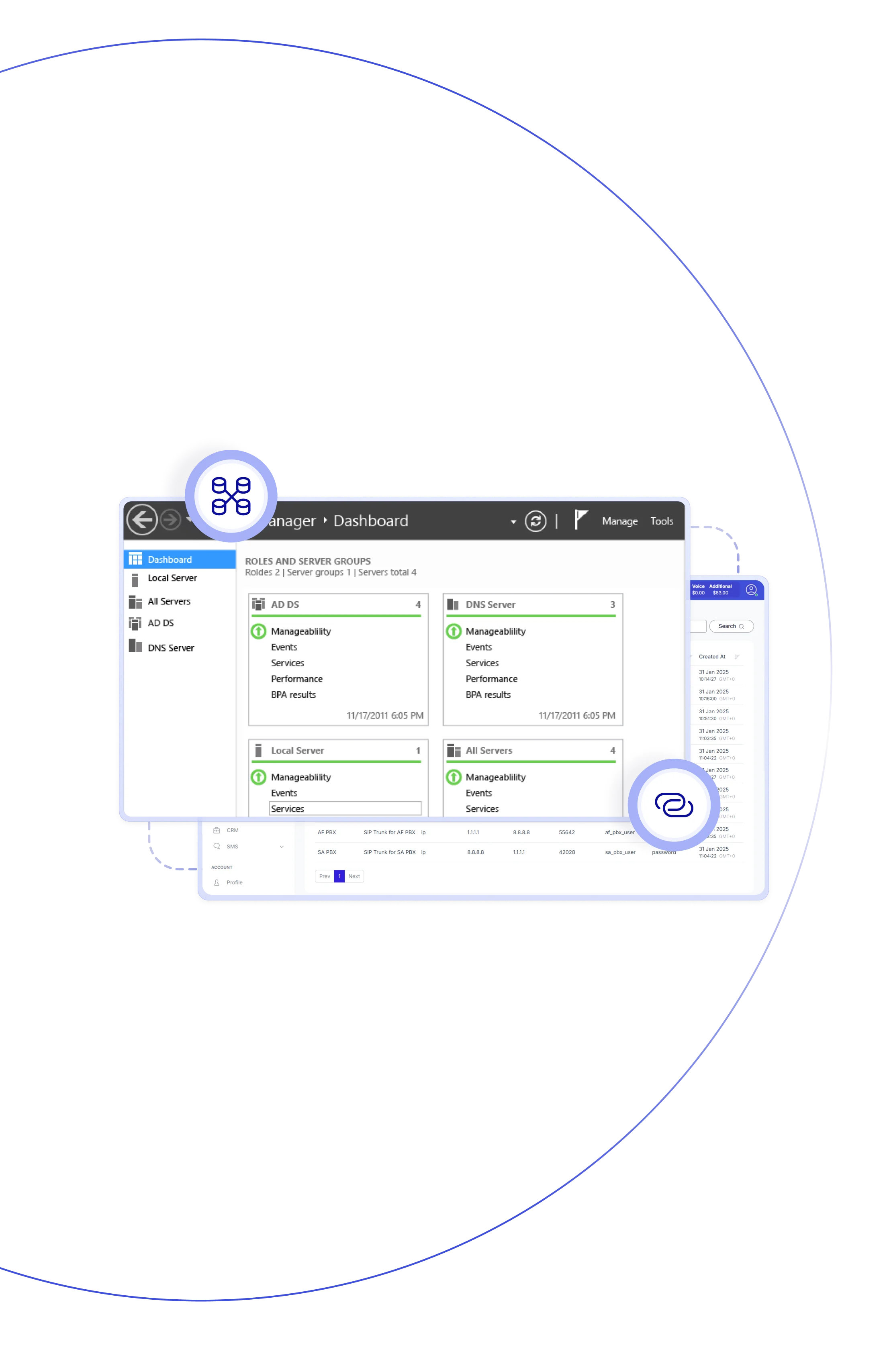 Reduce communication costs