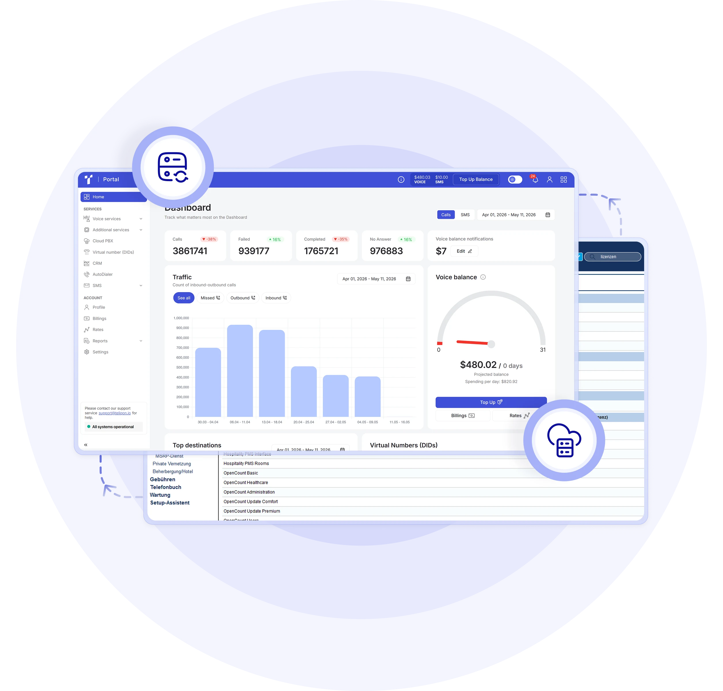 Teliqon vs Mitel: Modern Cloud Communication for Global Teams Hero Image