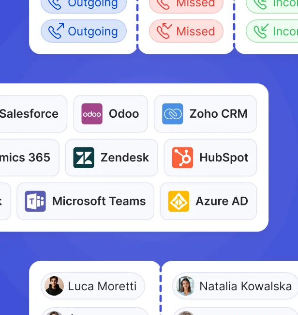 Centralize 
Communication	