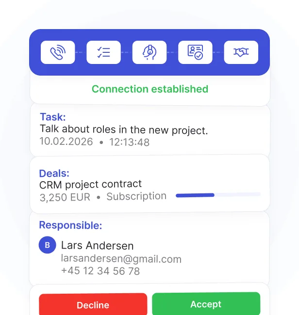 Standardize
Operation