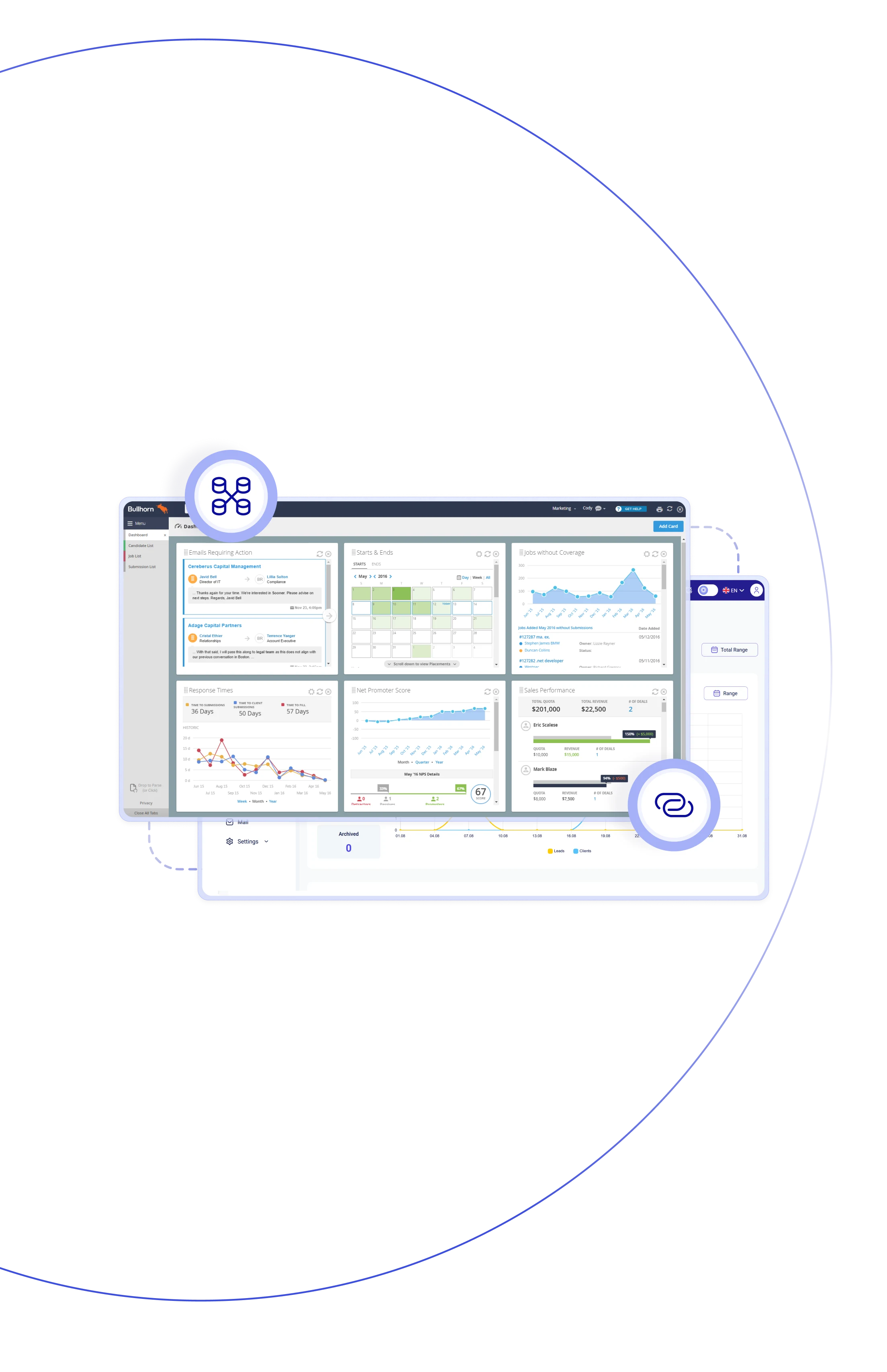 Reduce communication costs