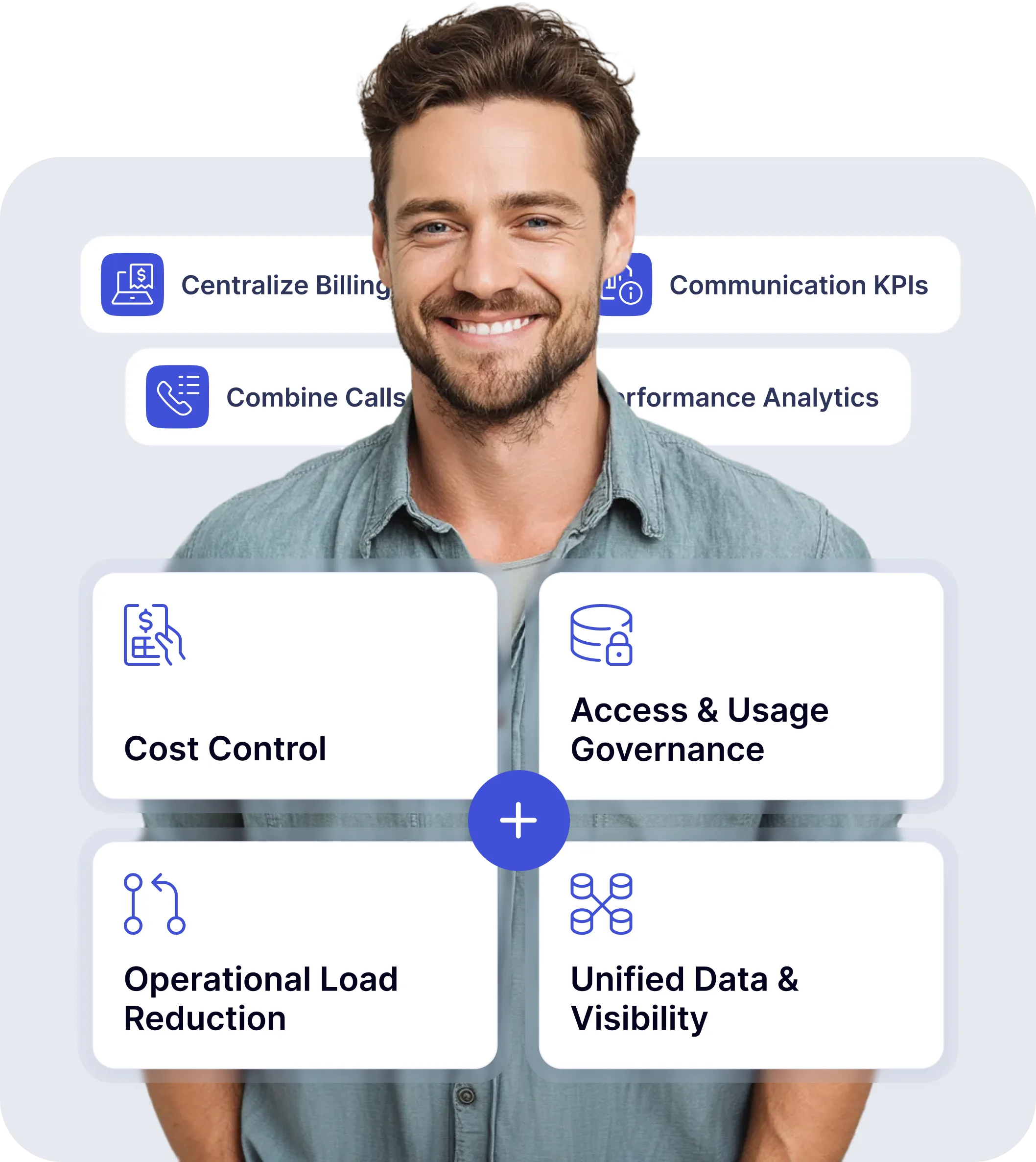Four control dimensions determine communication cost, risk and scalability.				